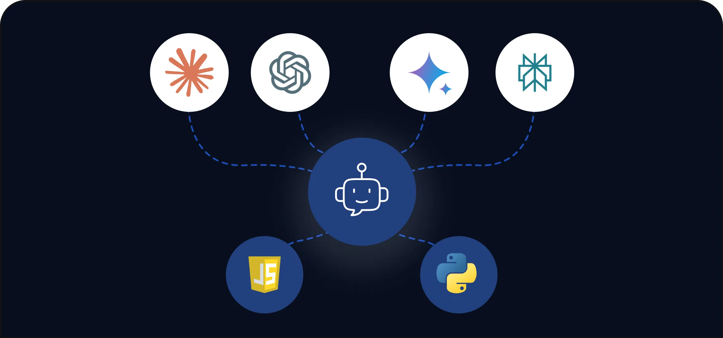 Agent Studio interface