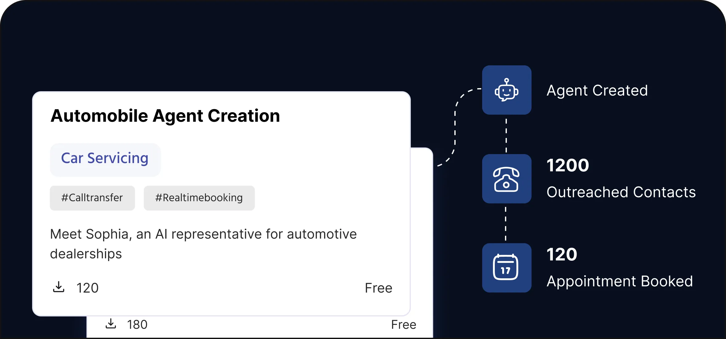 AI Cold Calling interface