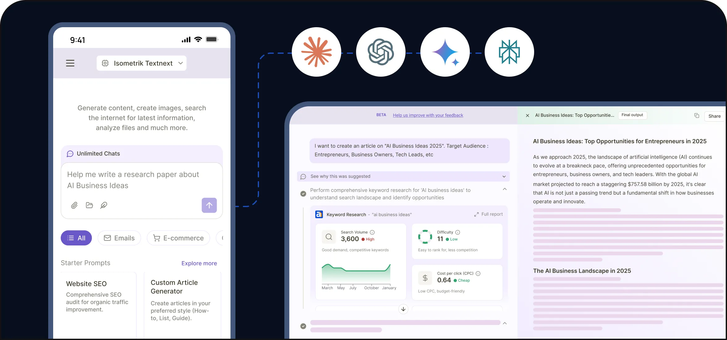 AI Content Marketing interface