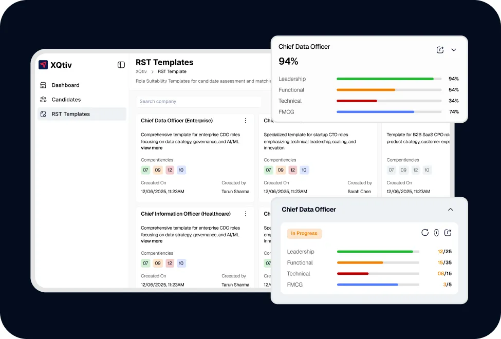 Digitizing the RST Methodology