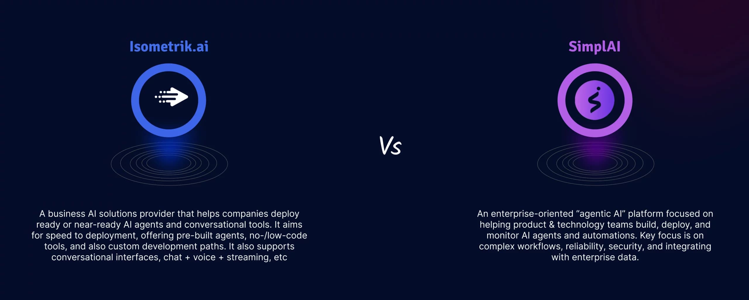 simplai vs isometrik ai