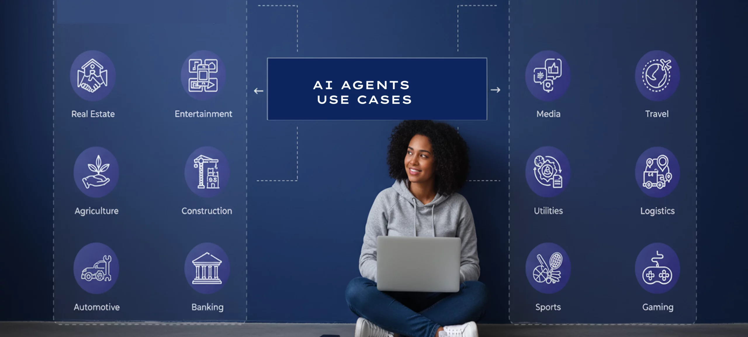 AI Agent Use Cases - Fetaure Image