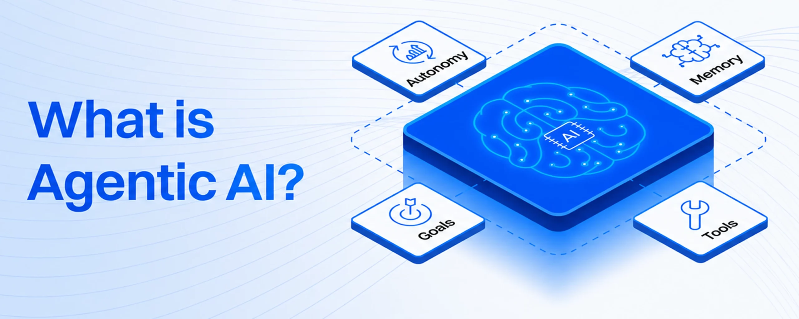 what is agentic ai in simple terms