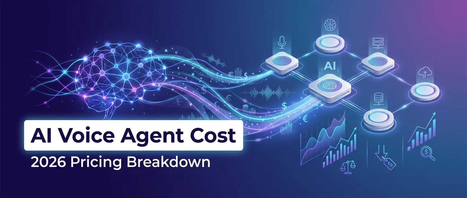 How much does an AI voice agent cost - feature image