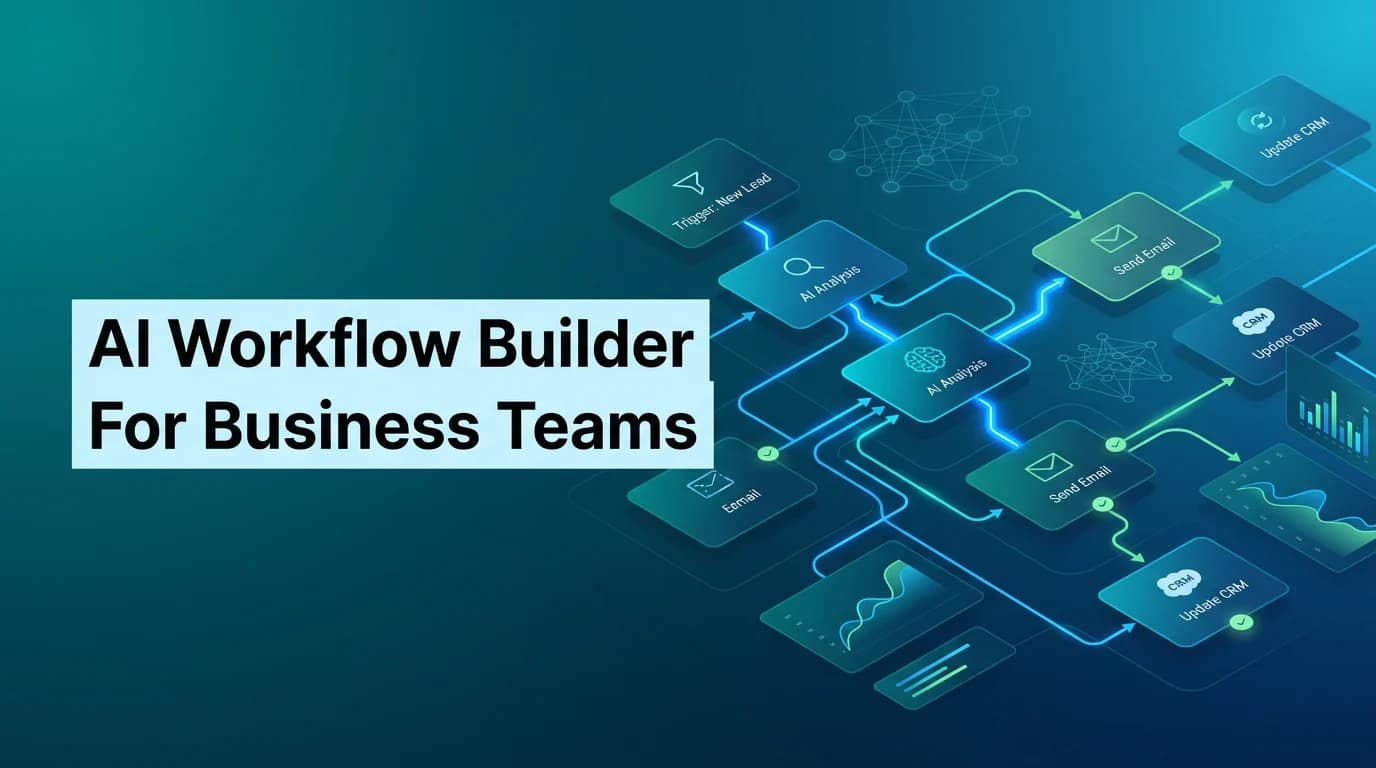 AI workflow builder for business teams - feature image